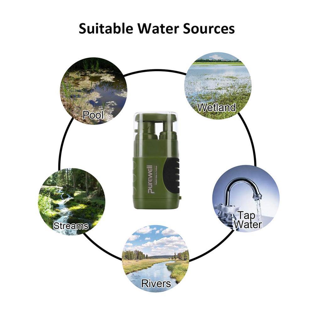 Multistage Outdoor Water Purifier for Emergency Camping Wilderness Survival