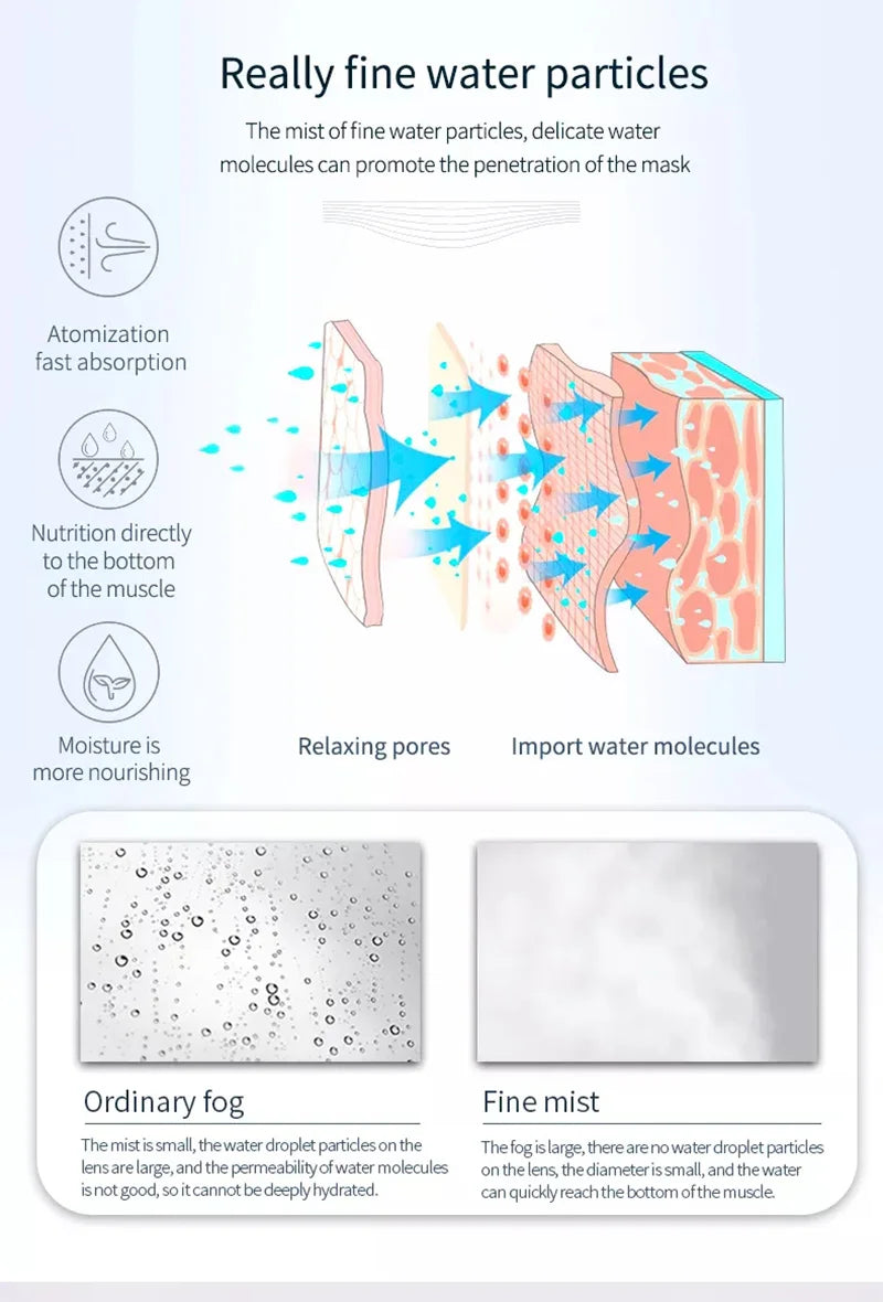 Vaporisateur à vapeur pour le visage à l'ozone, humidificateur à brume chaude pour le visage, nettoyage en profondeur, vaporisateur, salon, spa à domicile, soins de la peau, blanchiment