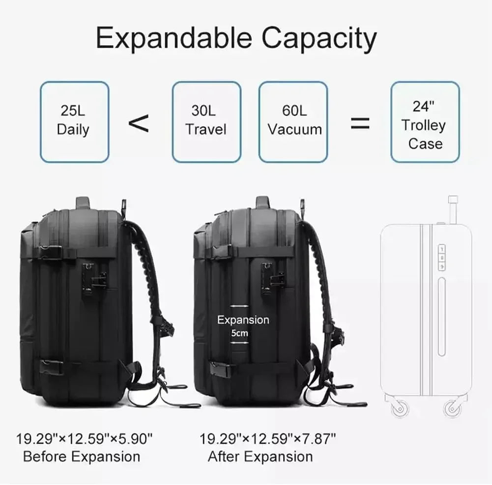 Vacuum Compression Backpack with Vacuum Pump Expandable Travel Backpack for Men Women Airline Approved Business Bag 60L