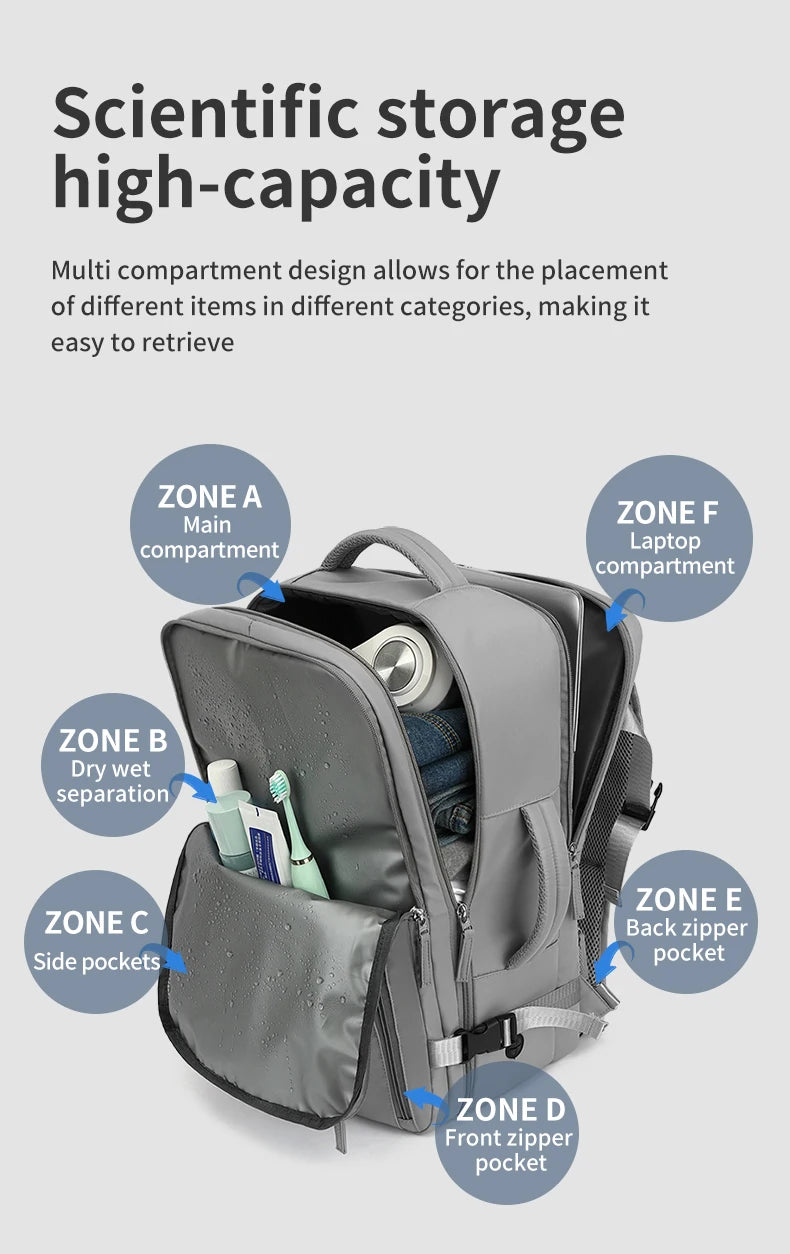 2024 New 3-in-1 Travel Backpack with Large Capacity 30L Multi functional Luggage Backpack for Short Distance Travel