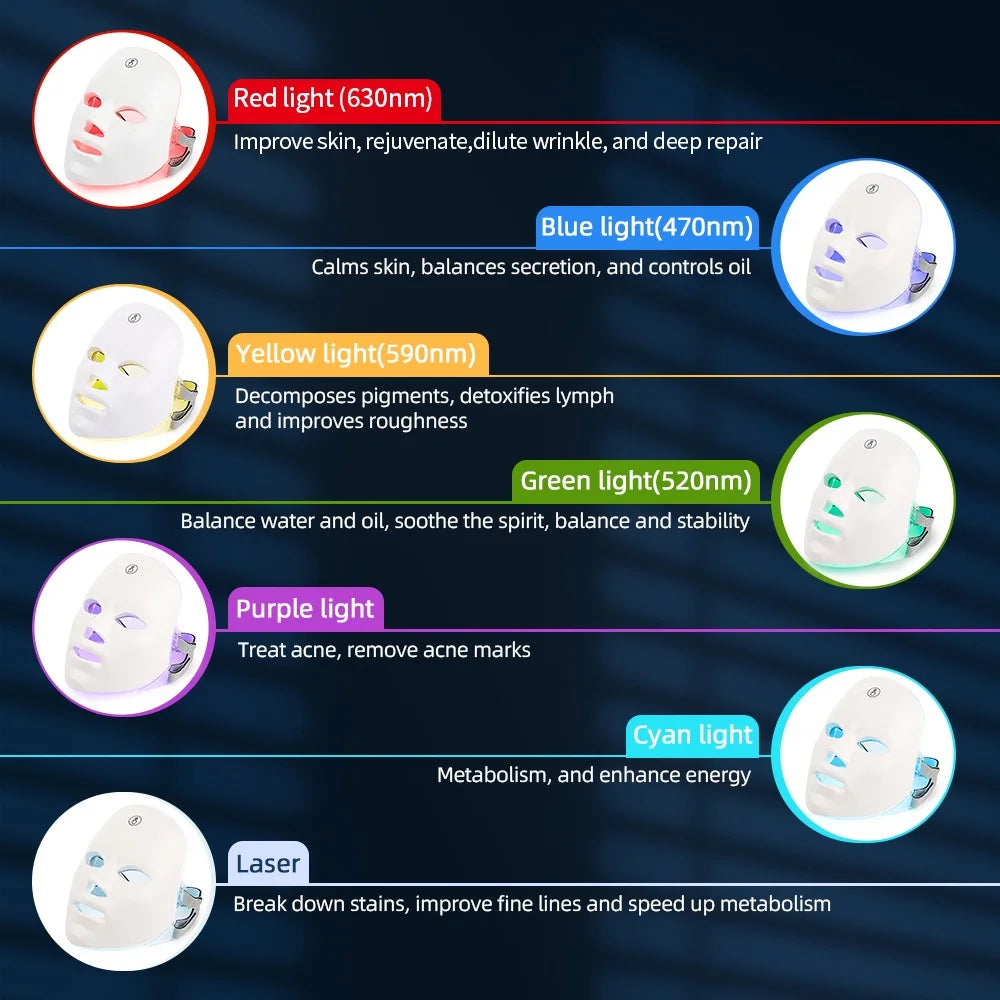 Rechargeable Facial LED Mask 7 Colors LED Photon Therapy Beauty Mask Skin Rejuvenation Home Face Lifting Whitening Beauty Device