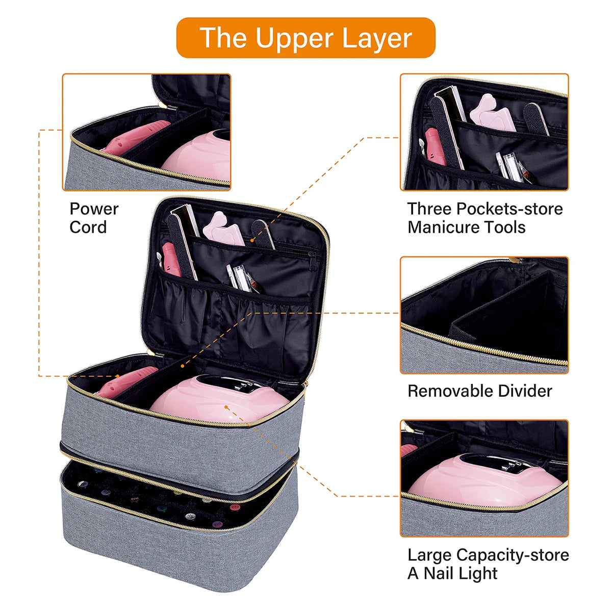 Double-Layer Makeup Bag With Handle, Large Capacity Cosmetic Storage Case, Travel Toiletry Nail Tool Organizer Travel Accessorie