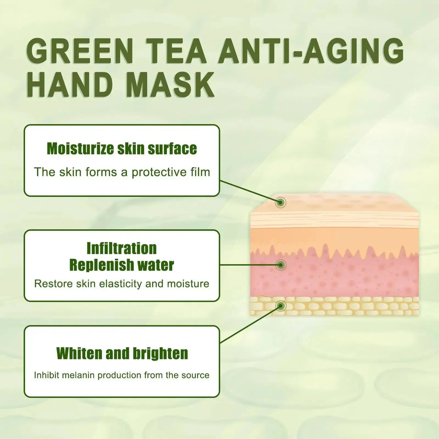 Masque pour les mains au thé vert 50 g Anti-rides Hydratant Blanchissant Callosités Nourrissante Crème Soin Réparateur Exfoliant pour les mains Soin de la peau lisse