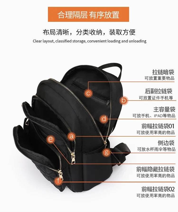 Hot Sale Fashionable Women's Backpack 2024 New Light Luxury Design Solid Color Versatile Basic Style Backpack Bolso Mujer