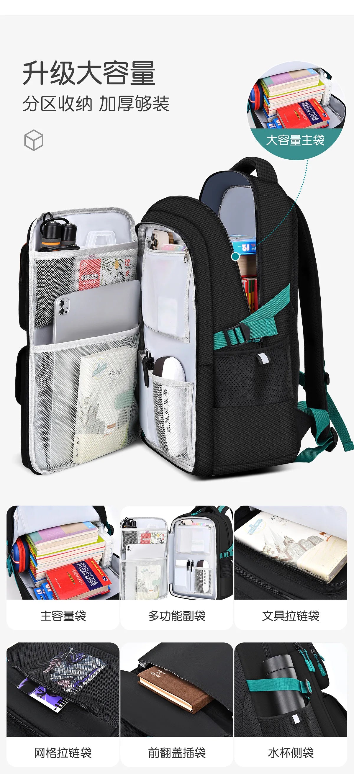 Boys Backpack Large Capacity Refrigerator Open Door Waterproof Backpack School Bag for Primary and Secondary School Students